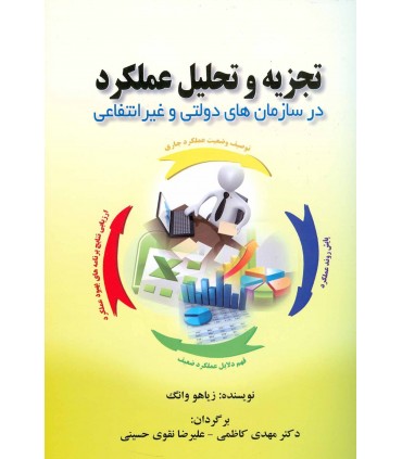 کتاب تجزيه و تحليل عملكرد در سازمان هاي دولتي و غيرانتفاعي